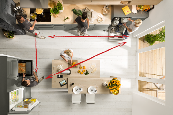 Arbeitsablauf Küche Küchenplanung