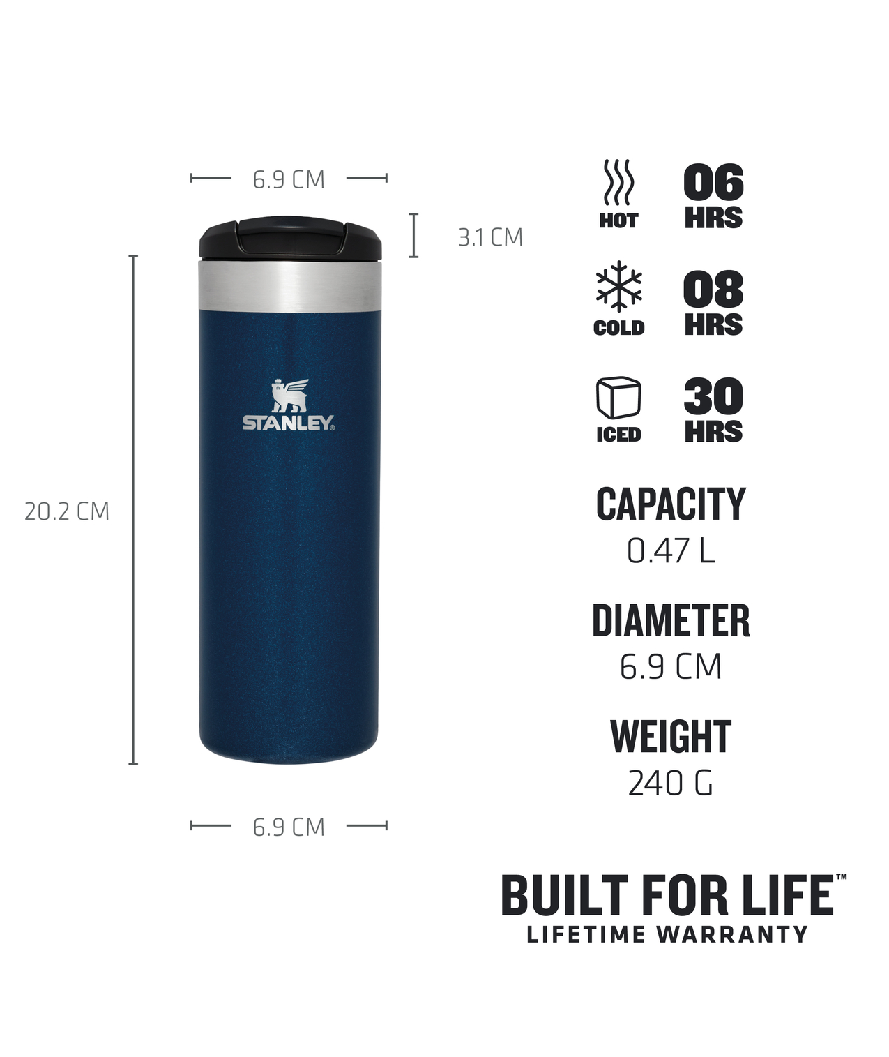 Stanley Aerolight™ Transit Bottle in Farbe Royal Blue Metallic