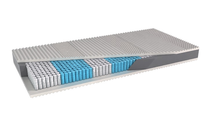 Musterring Tonnentaschenfederkernmatratze ORTHOMATIC 2.0 PLUS TT in **ca. 80x200cm