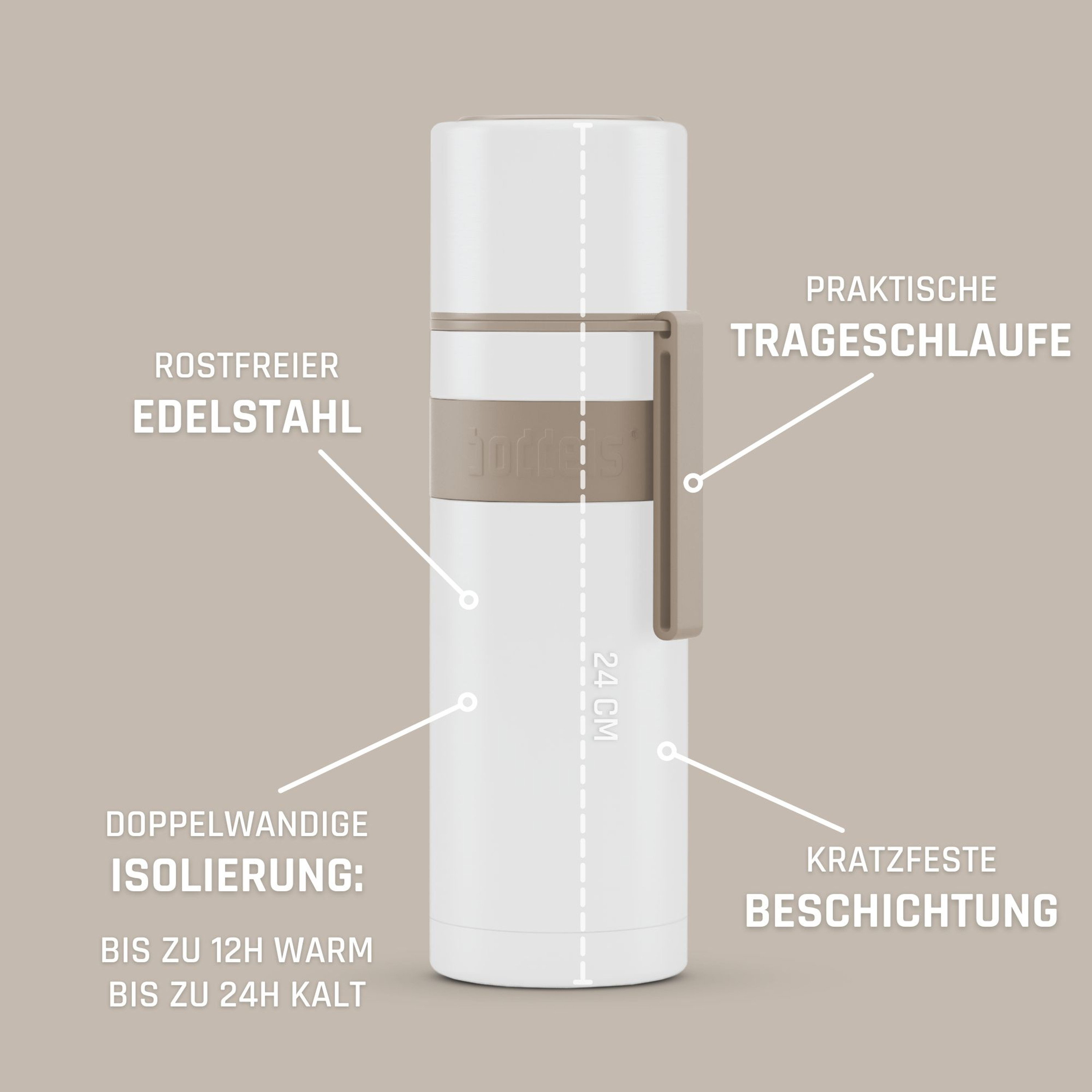 Isolierflasche HEET 500ml Isolierflasche HEET 500ml