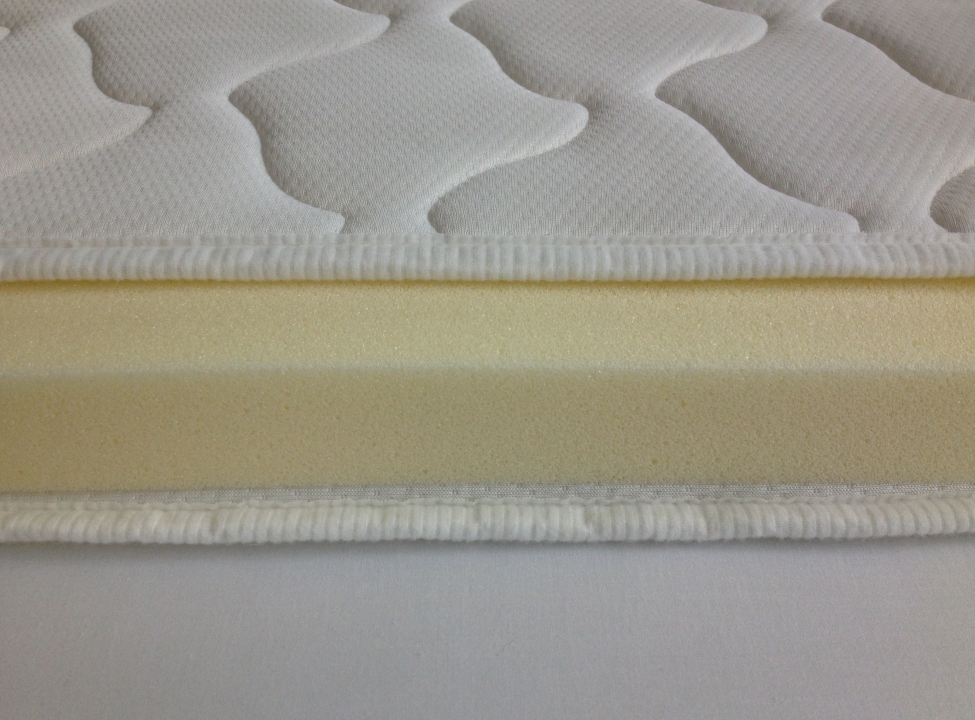 Hapo Topper Standard Viskoelastikschaum ca. 180 x 200 cm