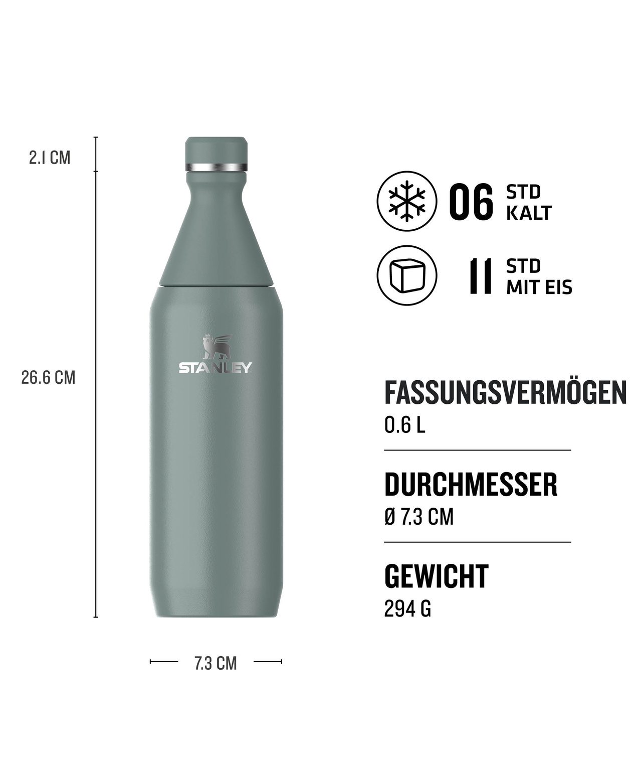 Stanley All Day Slim Bottle in Farbe Shale