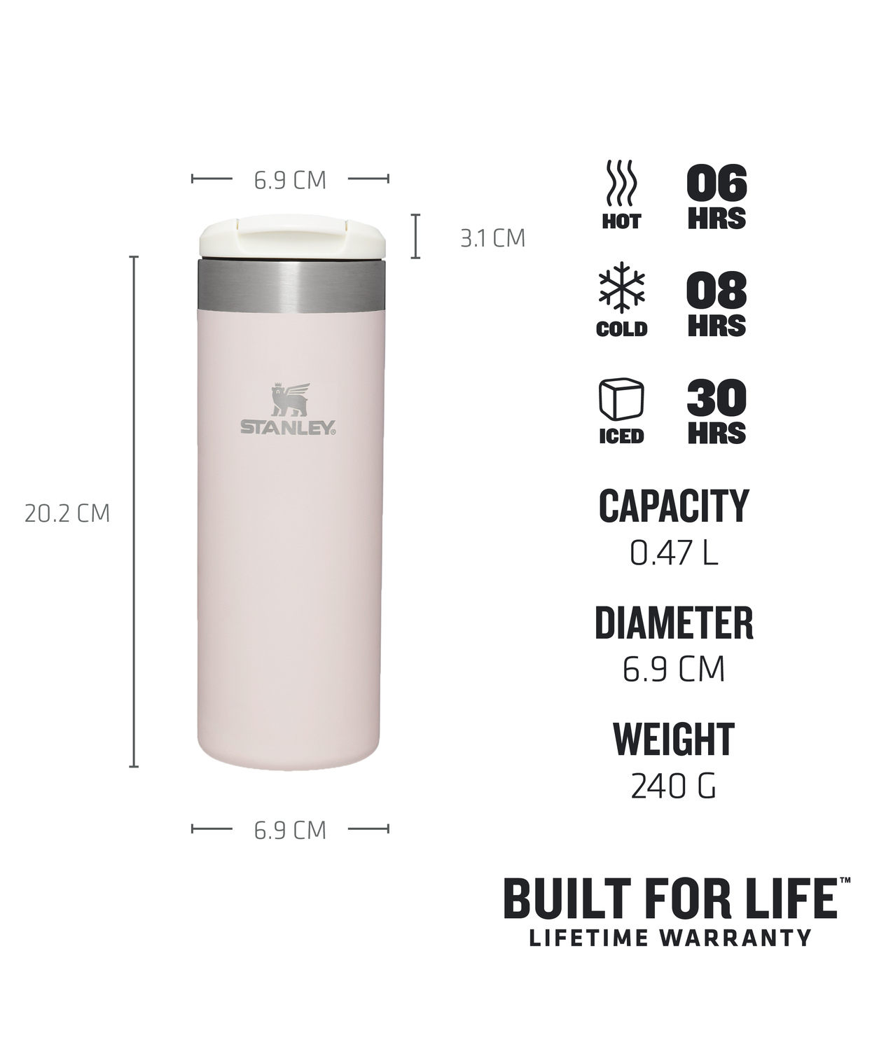 Stanley Aerolight™ Transit Bottle in Farbe Rose Quartz Metallic