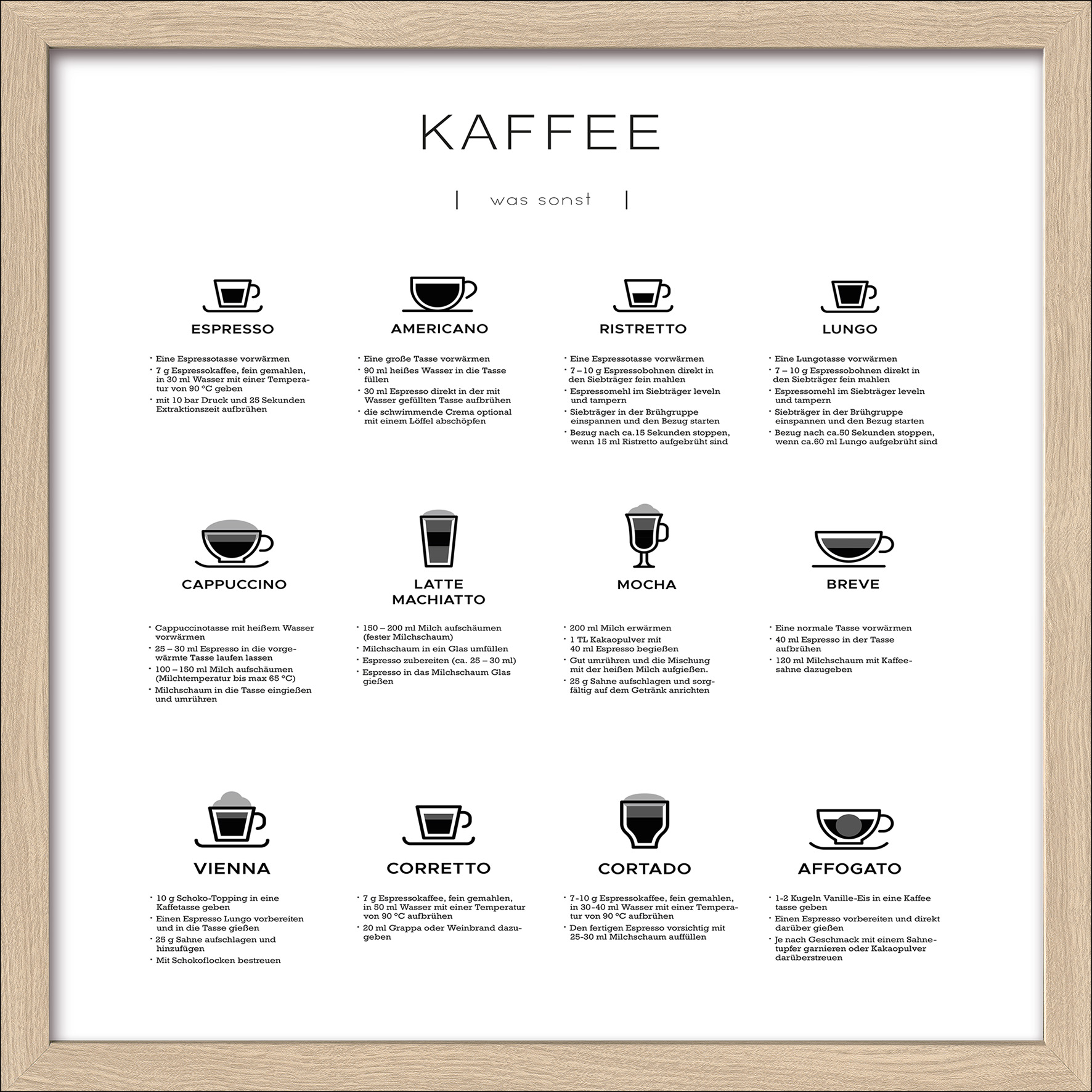 ProArt Framed-Art Slim Scandic 33x33cm Different Coffees