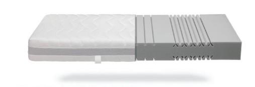 Interliving Matratze IL 1908 ca. 90x200cm in Farbe 