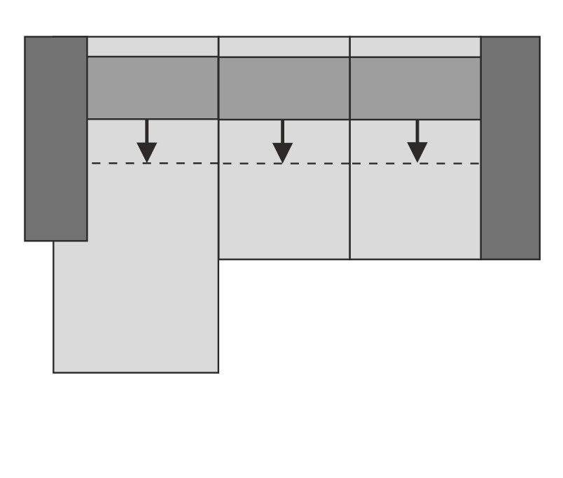 Polstergruppe, Diagramm, Handlung