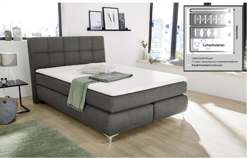 Jockenhöfer Boxspringbett Bea ca. 140 x 200 cm in dunkelgrau