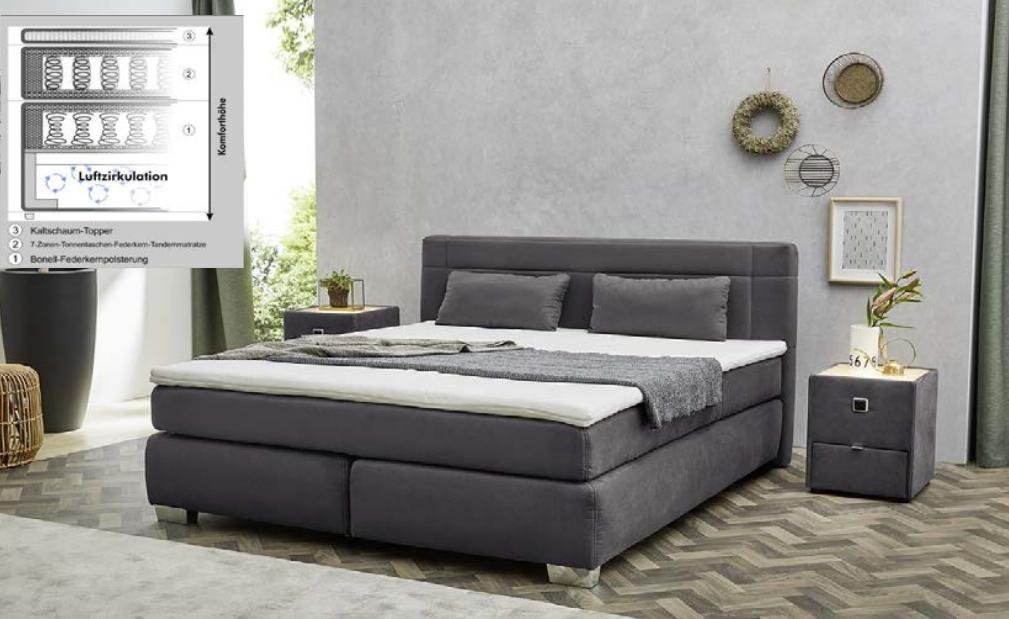 Jockenhöfer Boxspringbett ROMANA MAX ca. 180x200cm Grau Jockenhöfer Boxspringbett Romana Max in dunkelgrau ca. 180 x 200 cm