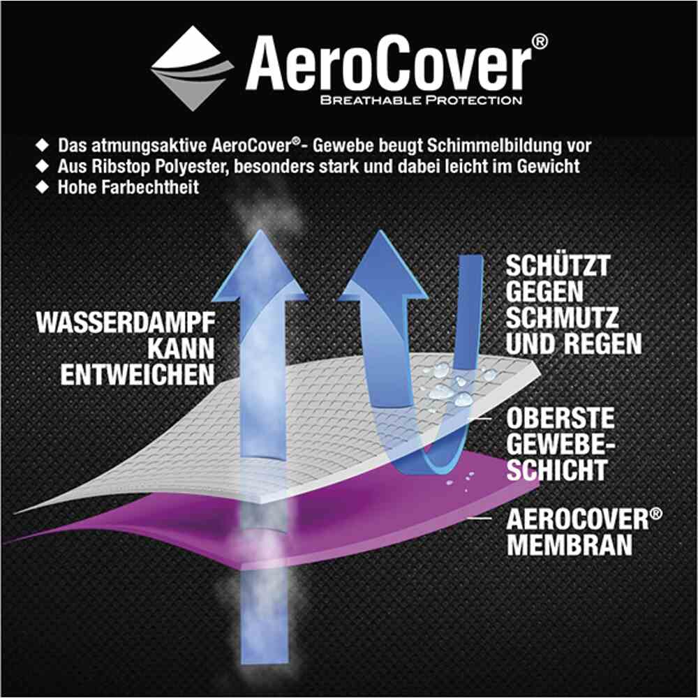 Gautzsch Schutzhülle AEROCOVER ca. 150x100x240cm in anthrazit