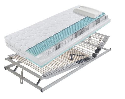 Taschenfederkern-Matratzen-Set Sirius H3 90 x 200 cm, Matratze, Lattenrost, Rahmen, Matratzenauflage, Körperunterstützung