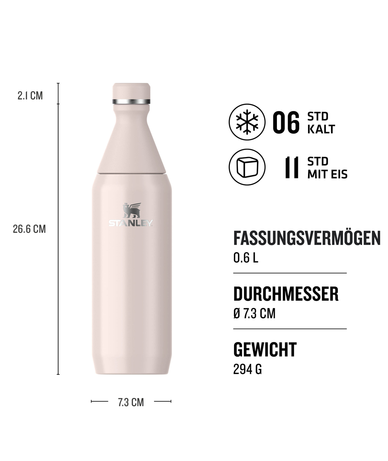 Stanley All Day Slim Bottle in Farbe Rose Quartz