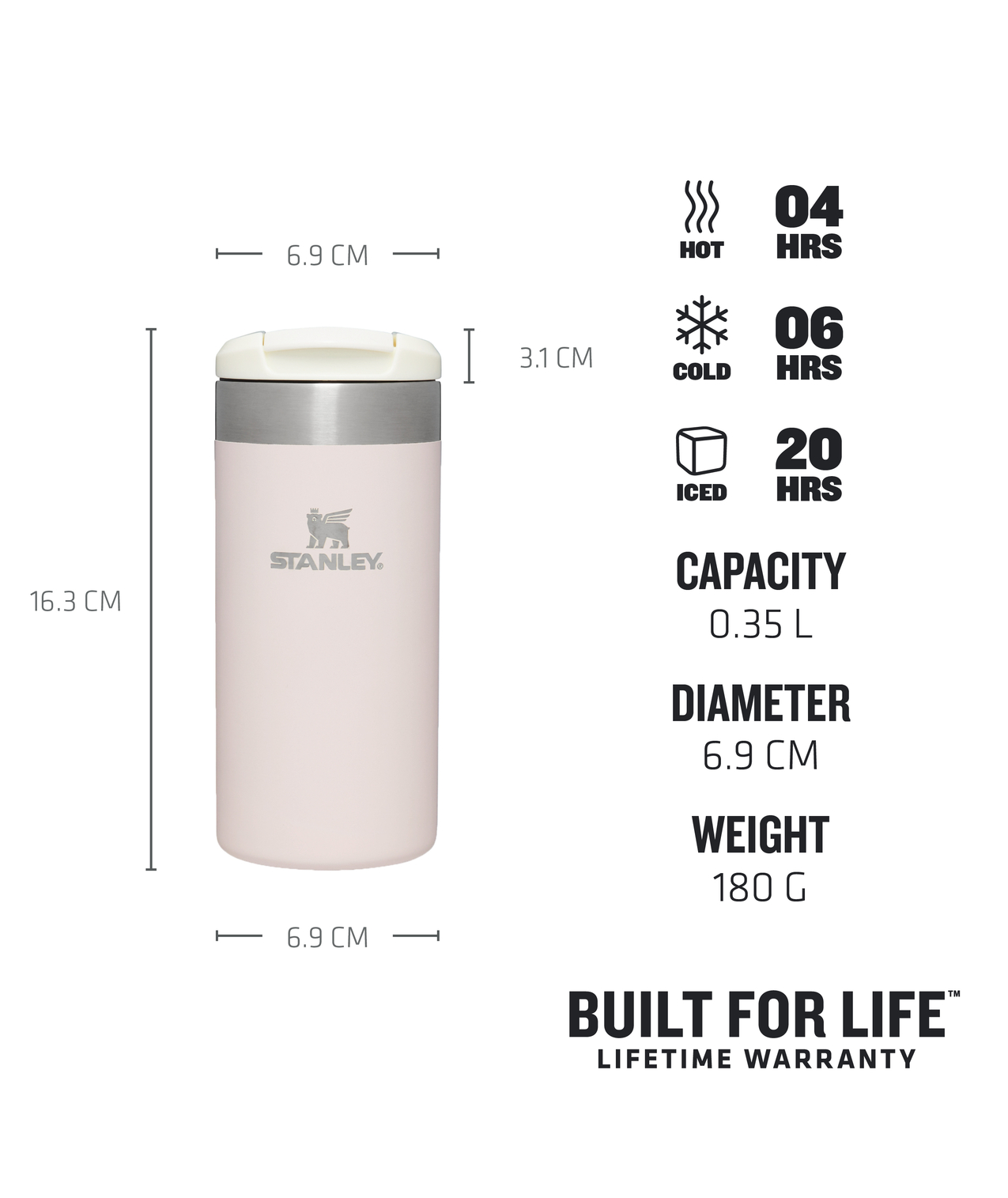 Stanley Aerolight™ Transit Bottle in Farbe Rose Quartz Metallic