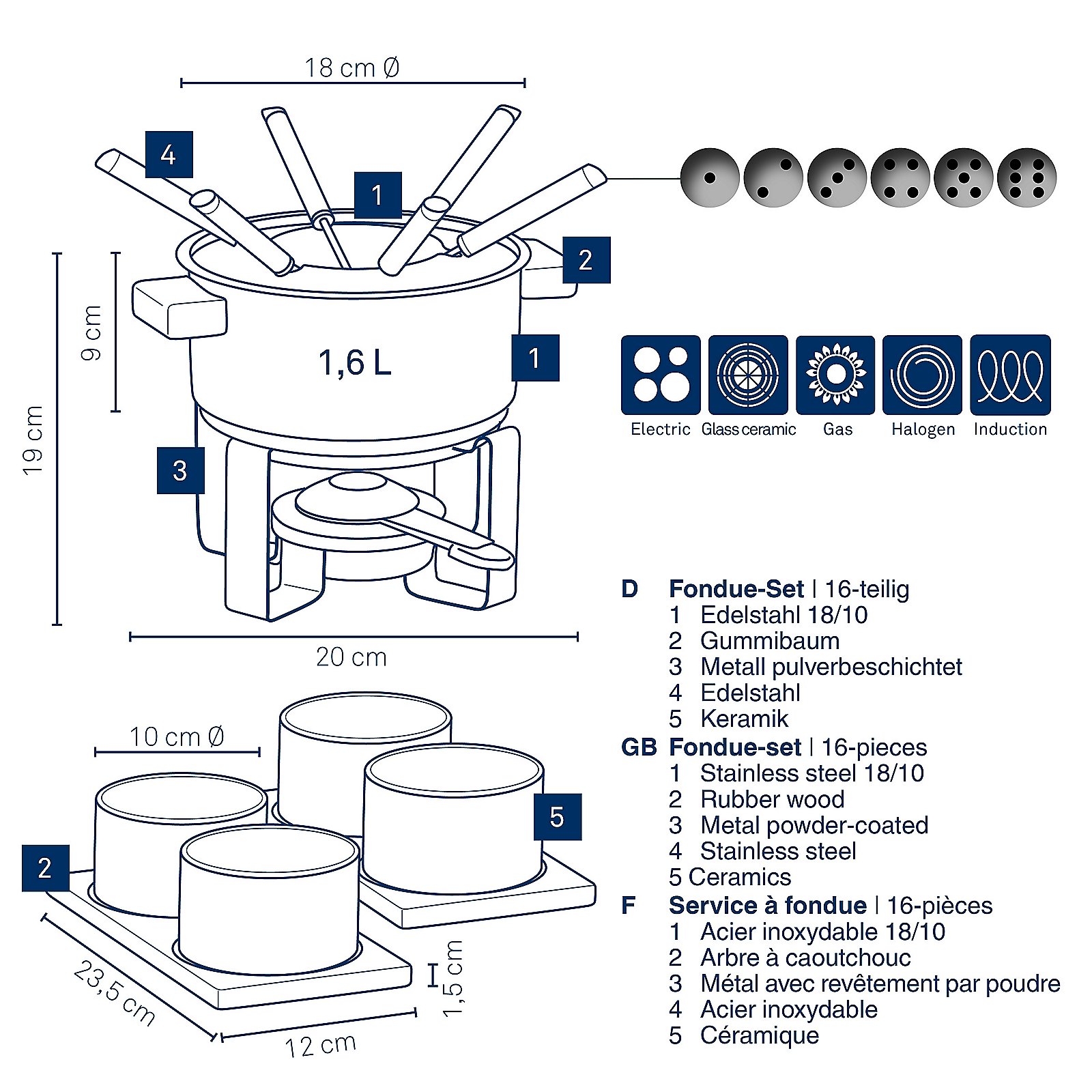 Kela Fondue-Set Gunten 16 tlg. GUNTEN in Edelstahl schwarz matt Kela Fondue-Set Gunten 16 tlg. GUNTEN in Edelstahl schwarz matt, Diagramm, Handlung
