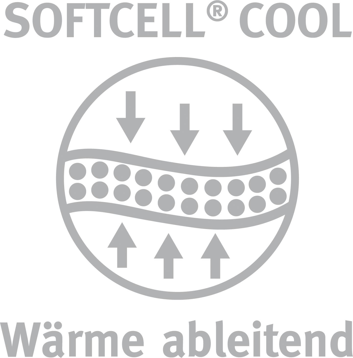 Paradies Sommerbettdecke COOL COMFORT BIO in ca. 155x220cm